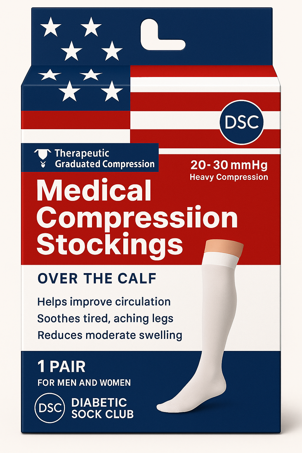 Compression socks comparison - reviewing copper compression socks vs standard graduated compression