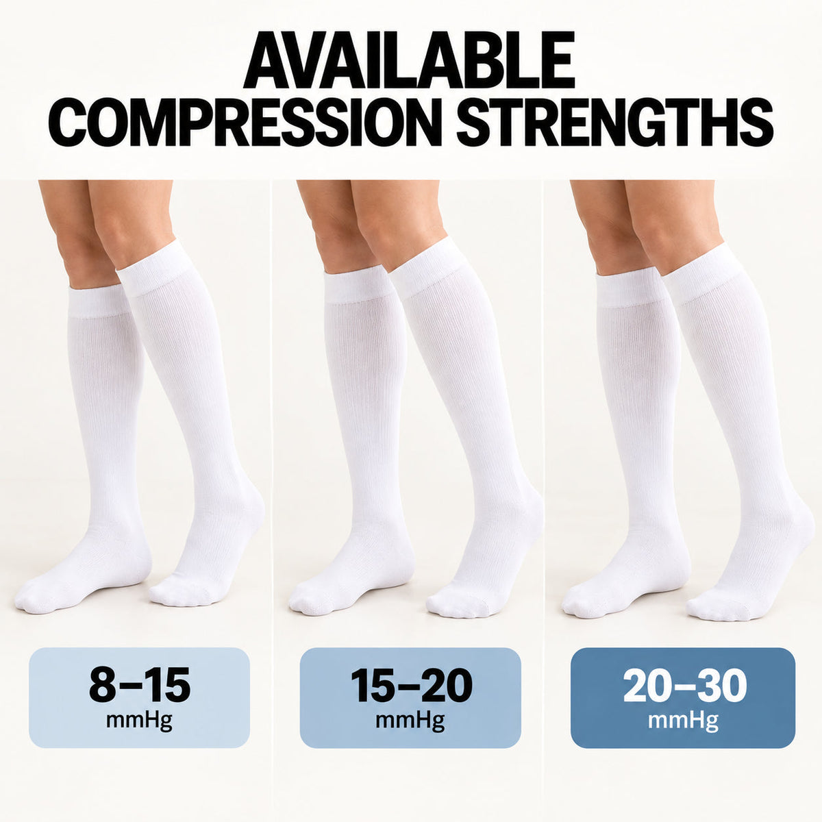Men's compression sock strengths: 8-15, 15-20 and 20-30 mmHg