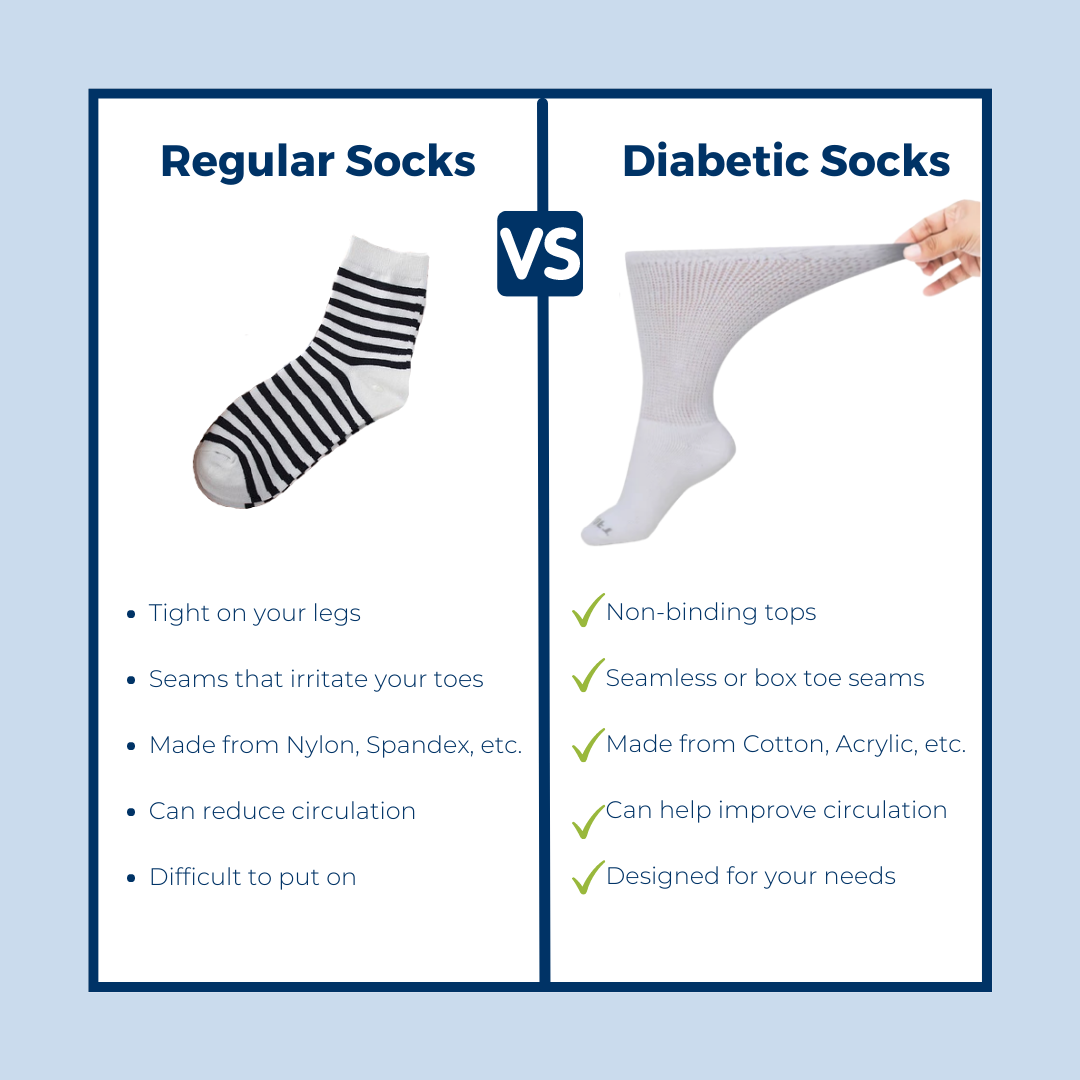 Women's Diabetic Socks — on-foot fit demonstration