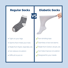 Load image into Gallery viewer, Women&#39;s Ultra-Soft Upper Calf Diabetic Socks (4 Pair)

